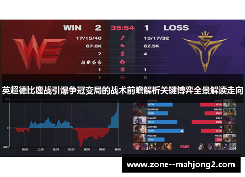 英超德比鏖战引爆争冠变局的战术前瞻解析关键博弈全景解读走向