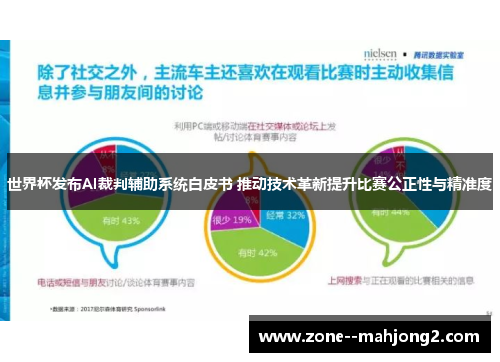 世界杯发布AI裁判辅助系统白皮书 推动技术革新提升比赛公正性与精准度 世界杯发布AI裁判辅助系统白皮书 推动技术革新提升比赛公正性与精准度