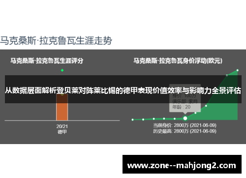 从数据层面解析登贝莱对阵莱比锡的德甲表现价值效率与影响力全景评估 从数据层面解析登贝莱对阵莱比锡的德甲表现价值效率与影响力全景评估