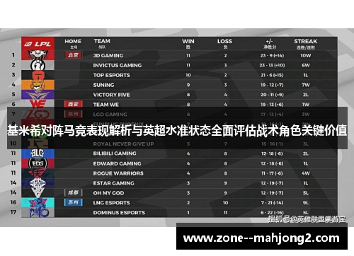 基米希对阵马竞表现解析与英超水准状态全面评估战术角色关键价值